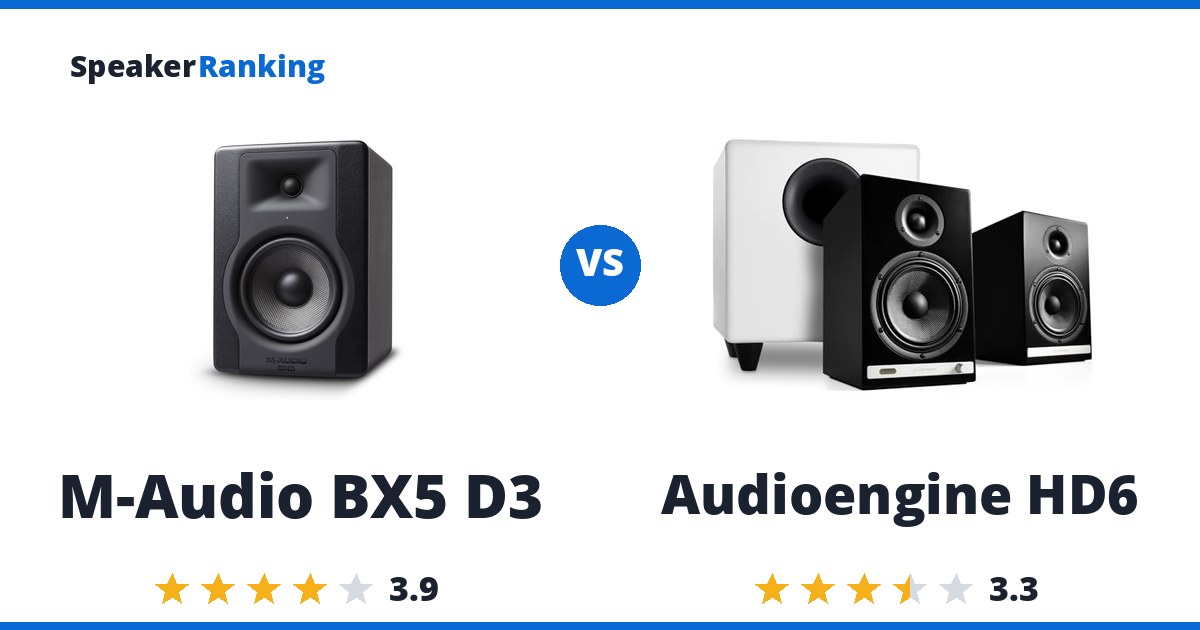 M-Audio BX5 D3 vs Audioengine HD6