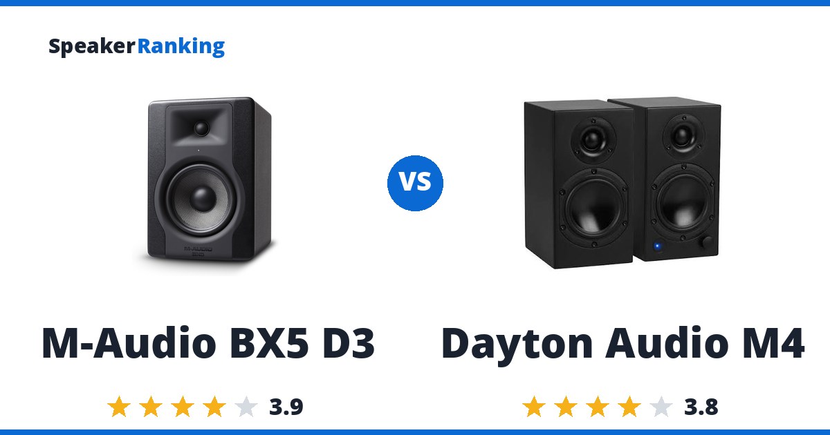 M-Audio BX5 D3 vs Dayton Audio M4