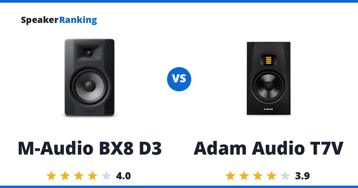 M-Audio BX8 D3 vs Adam Audio T7V