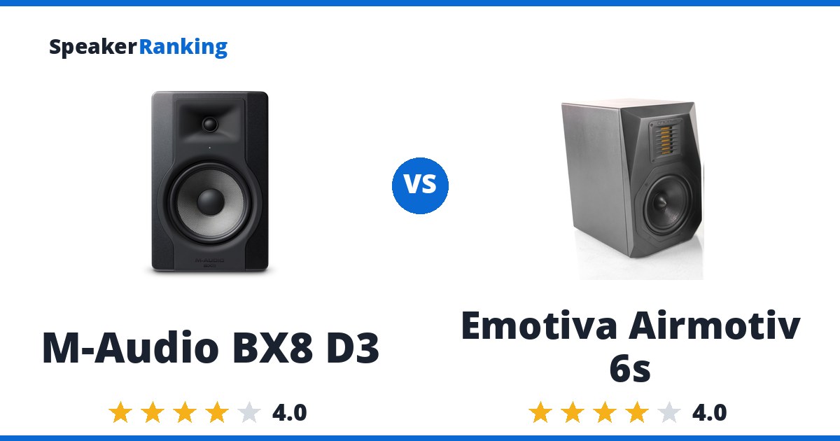 M-Audio BX8 D3 vs Emotiva Airmotiv 6s