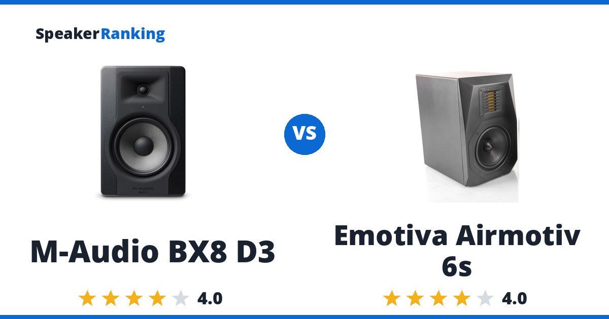 M-Audio BX8 D3 vs Emotiva Airmotiv 6s