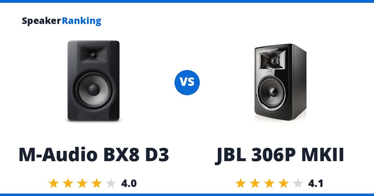 M-Audio BX8 D3 vs JBL 306P MKII