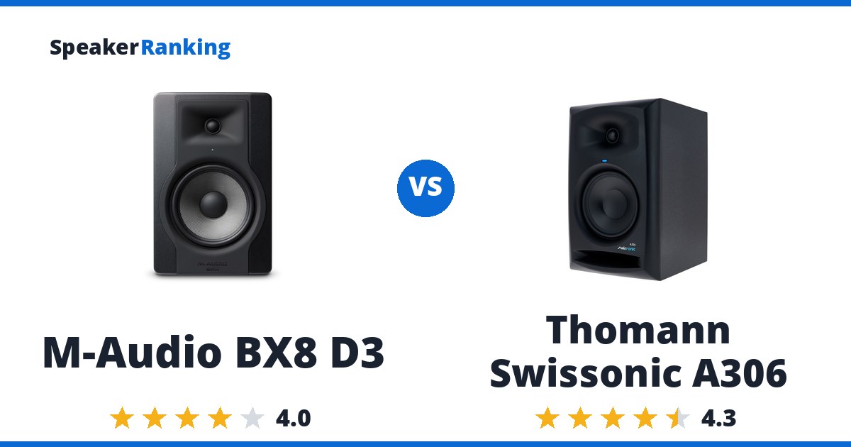 M-Audio BX8 D3 vs Thomann Swissonic A306