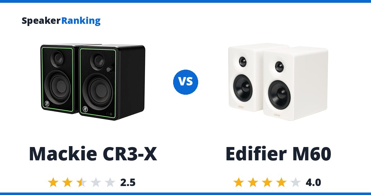Mackie CR3-X vs Edifier M60