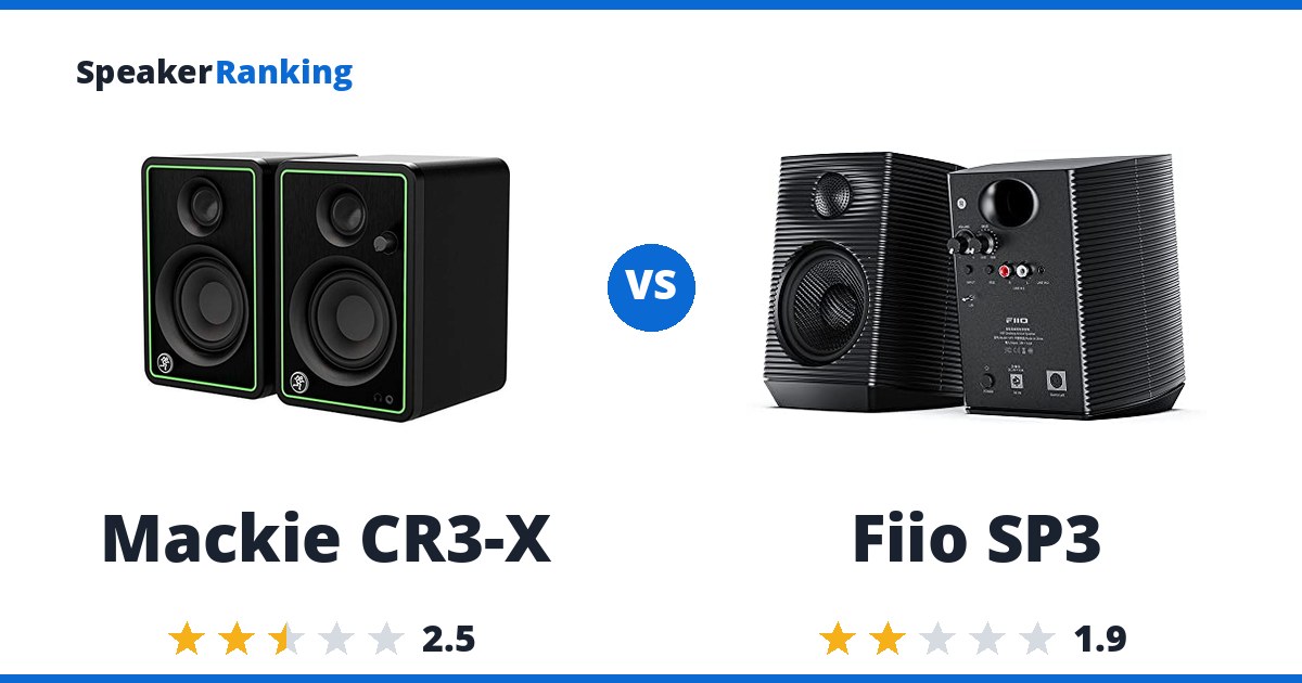 Mackie CR3-X vs Fiio SP3