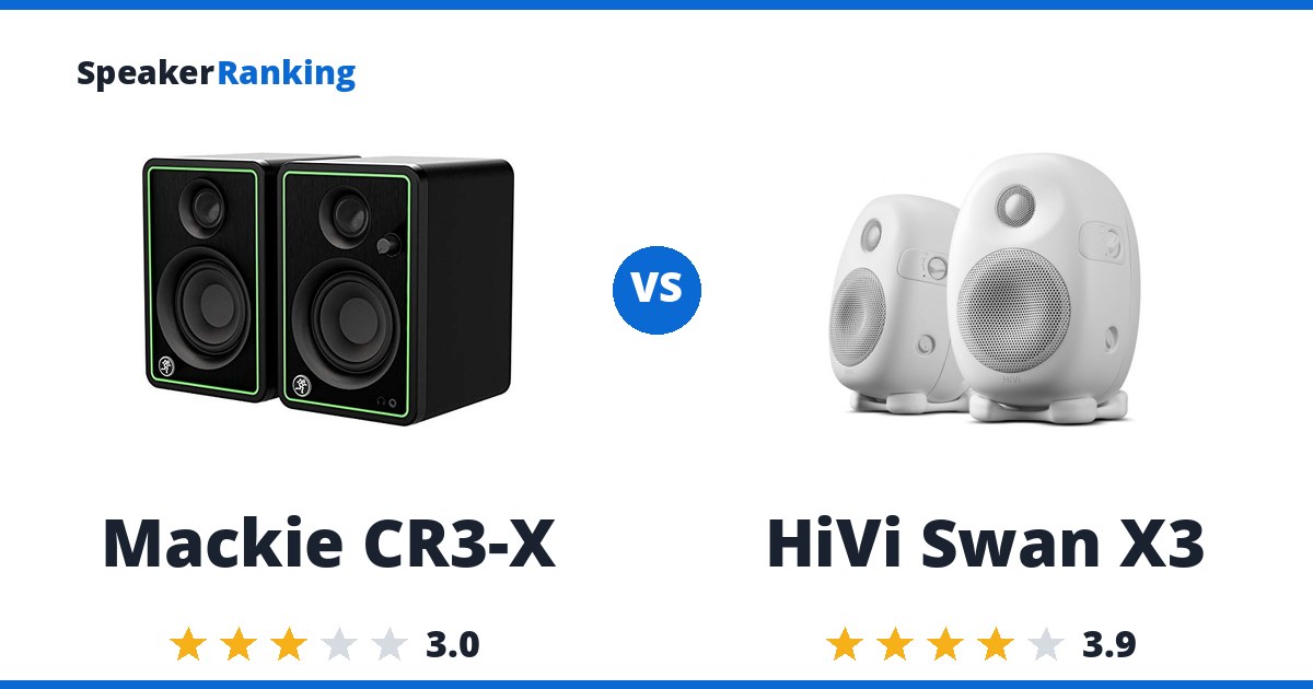 Mackie CR3-X vs HiVi Swan X3