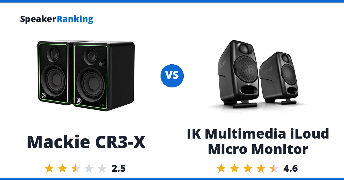 Mackie CR3-X vs IK Multimedia iLoud Micro Monitor