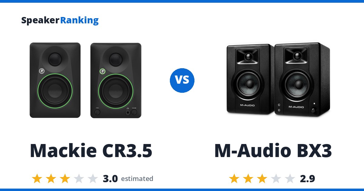 Mackie CR3.5 vs M-Audio BX3