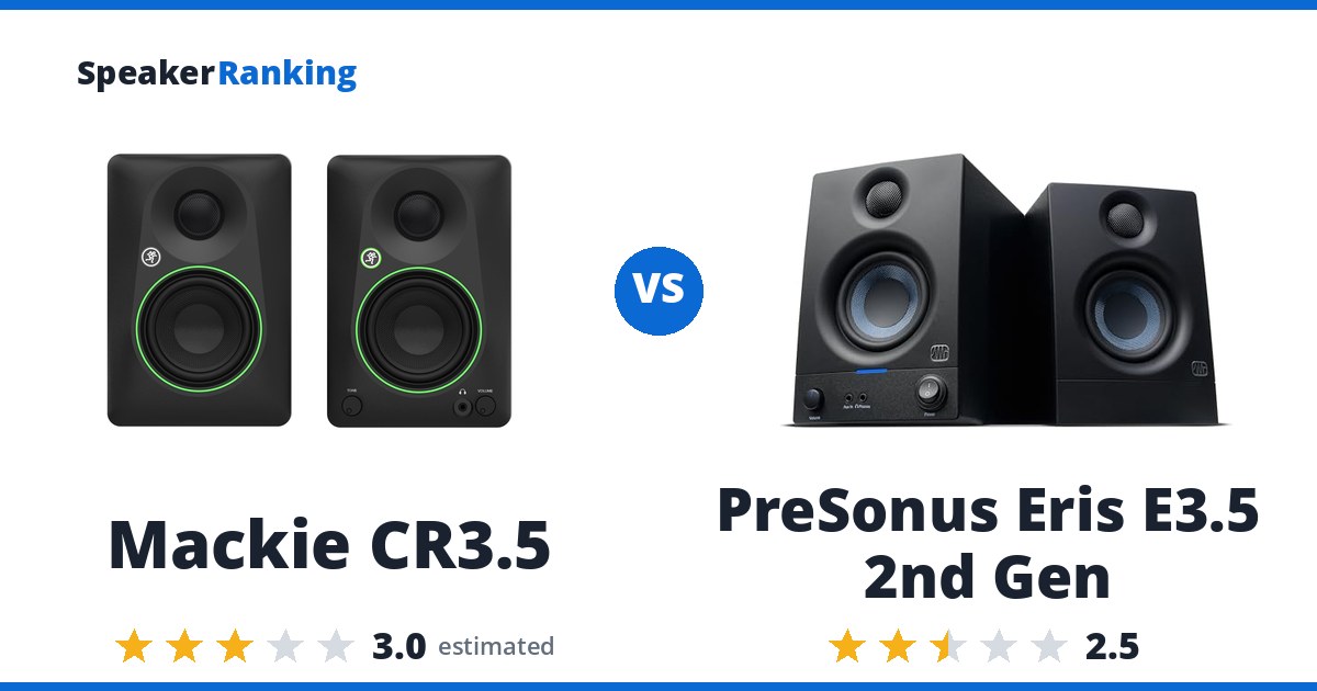 Mackie CR3.5 vs PreSonus Eris E3.5 2nd Gen