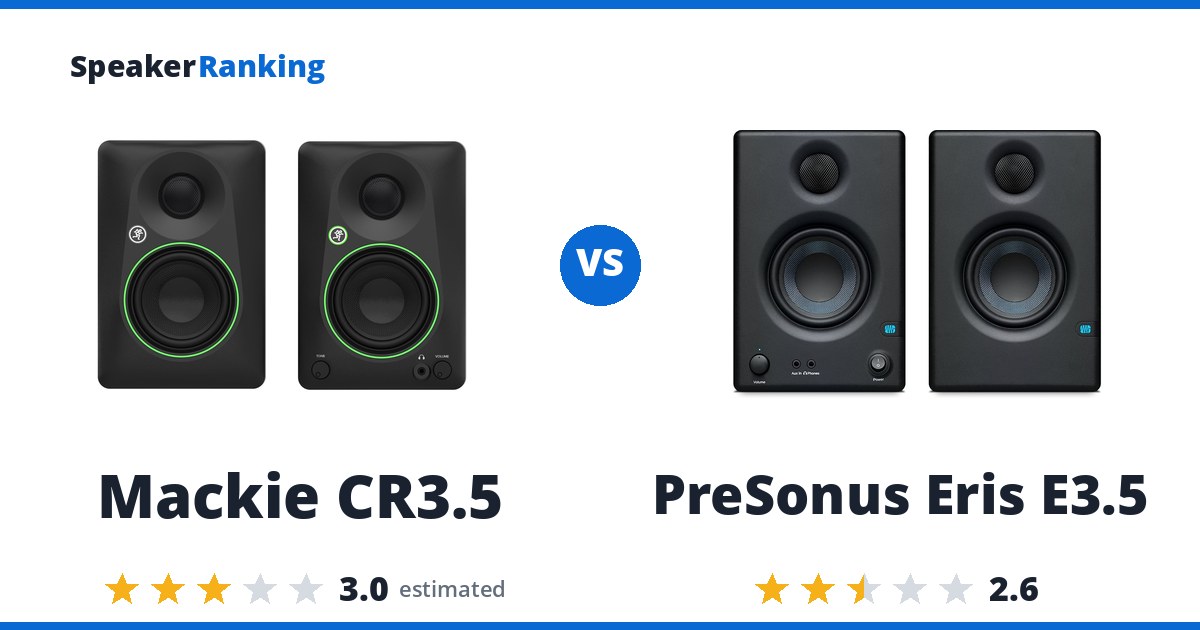 Mackie CR3.5 vs PreSonus Eris E3.5