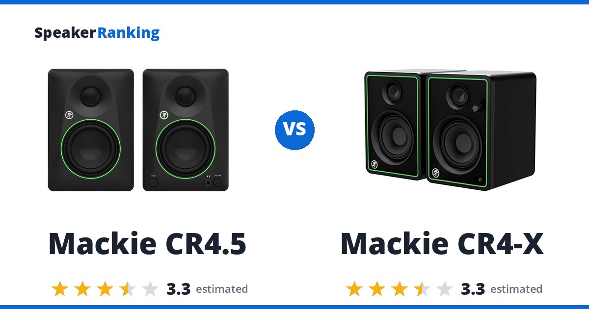 Mackie CR4.5 vs Mackie CR4-X