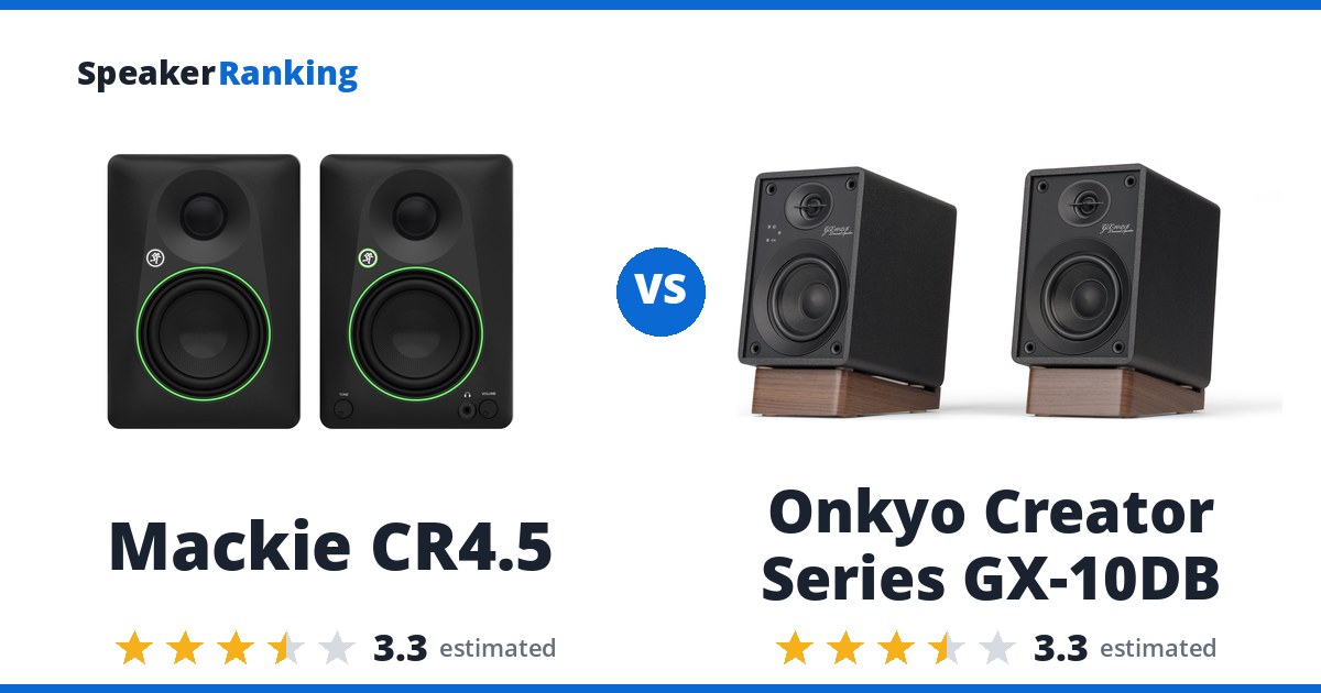 Mackie CR4.5 vs Onkyo Creator Series GX-10DB