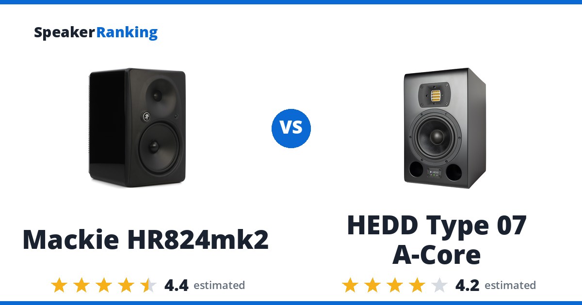 Mackie HR824mk2 vs HEDD Type 07 A-Core