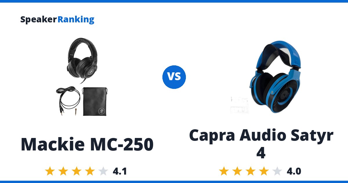 Mackie MC-250 vs Capra Audio Satyr 4
