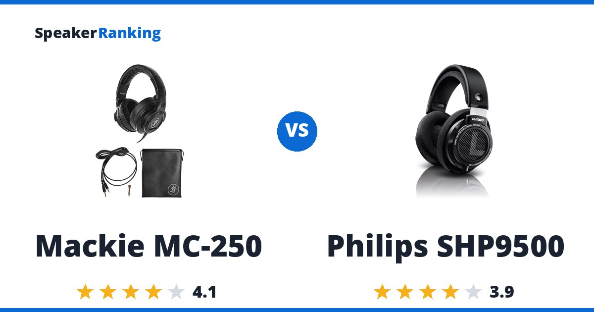 Mackie MC-250 vs Philips SHP9500