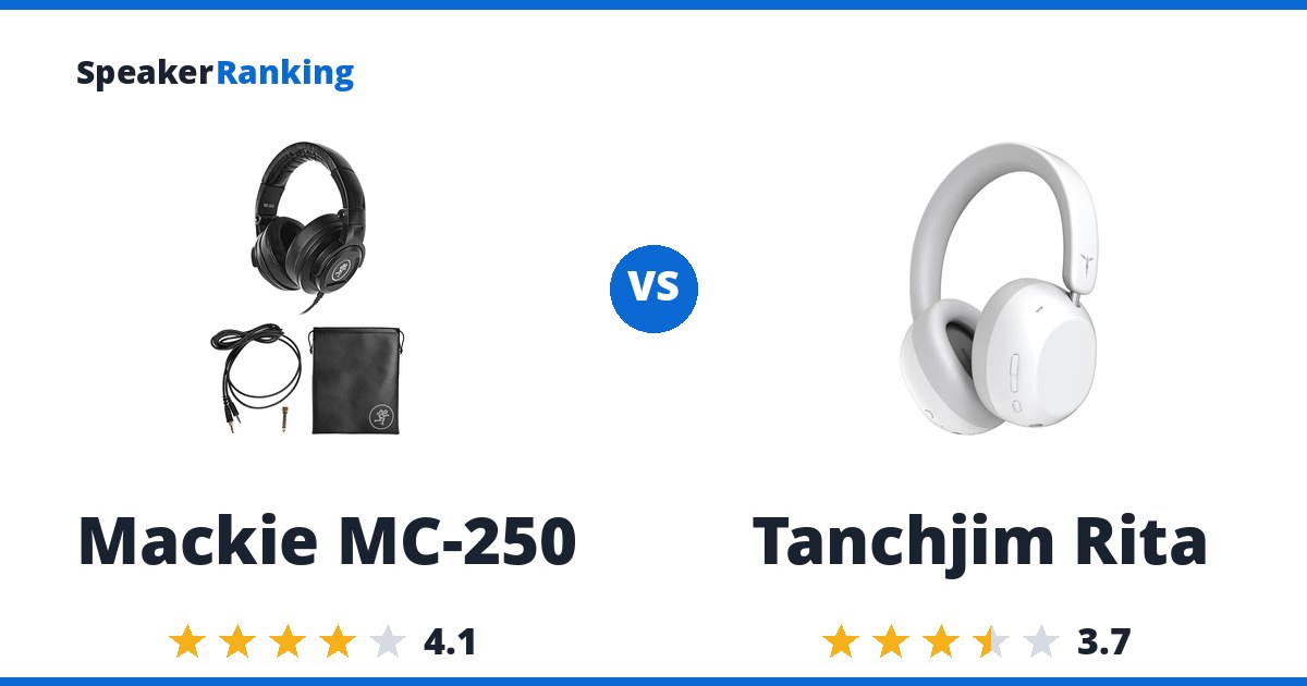 Mackie MC-250 vs Tanchjim Rita