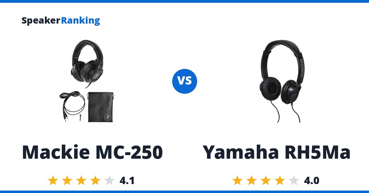 Mackie MC-250 vs Yamaha RH5Ma