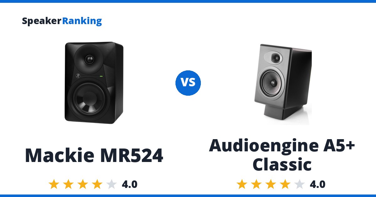 Mackie MR524 vs Audioengine A5+ Classic