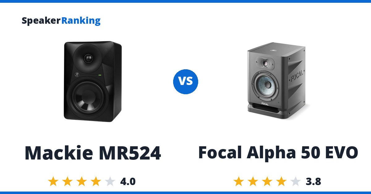 Mackie MR524 vs Focal Alpha 50 EVO