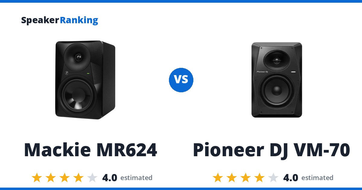 Mackie MR624 vs Pioneer DJ VM-70