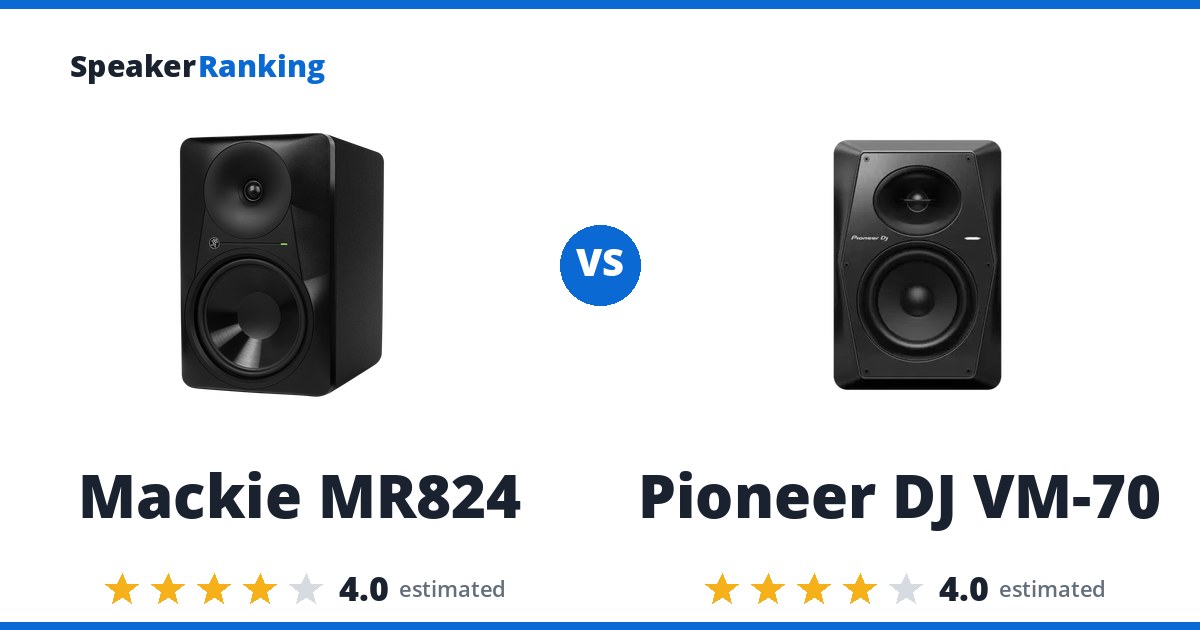 Mackie MR824 vs Pioneer DJ VM-70