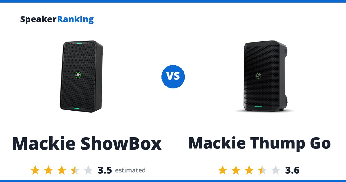 Mackie ShowBox vs Mackie Thump Go