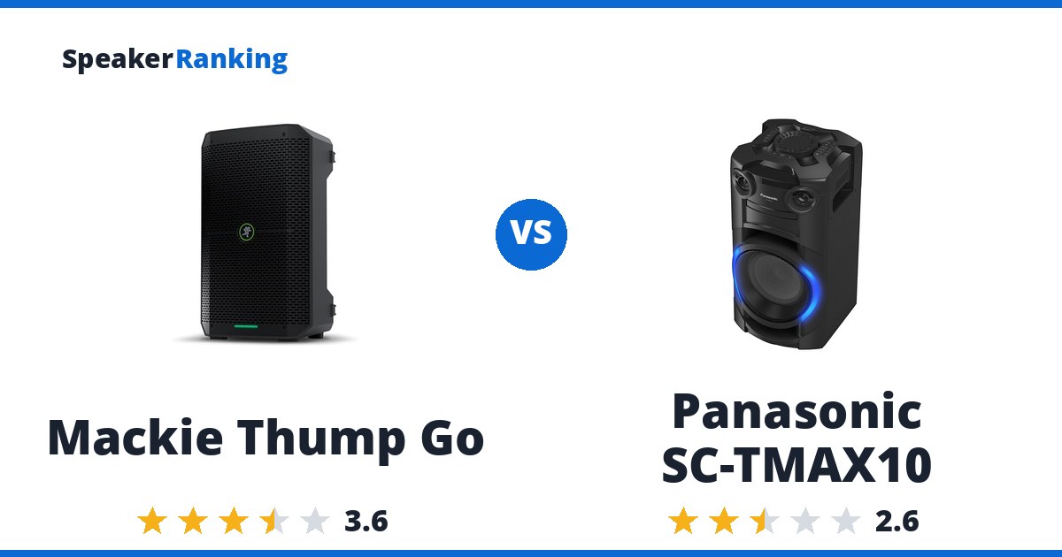 Mackie Thump Go vs Panasonic SC-TMAX10
