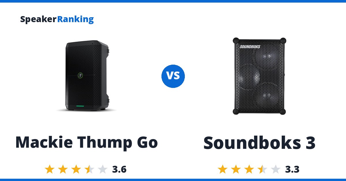 Mackie Thump Go vs Soundboks 3
