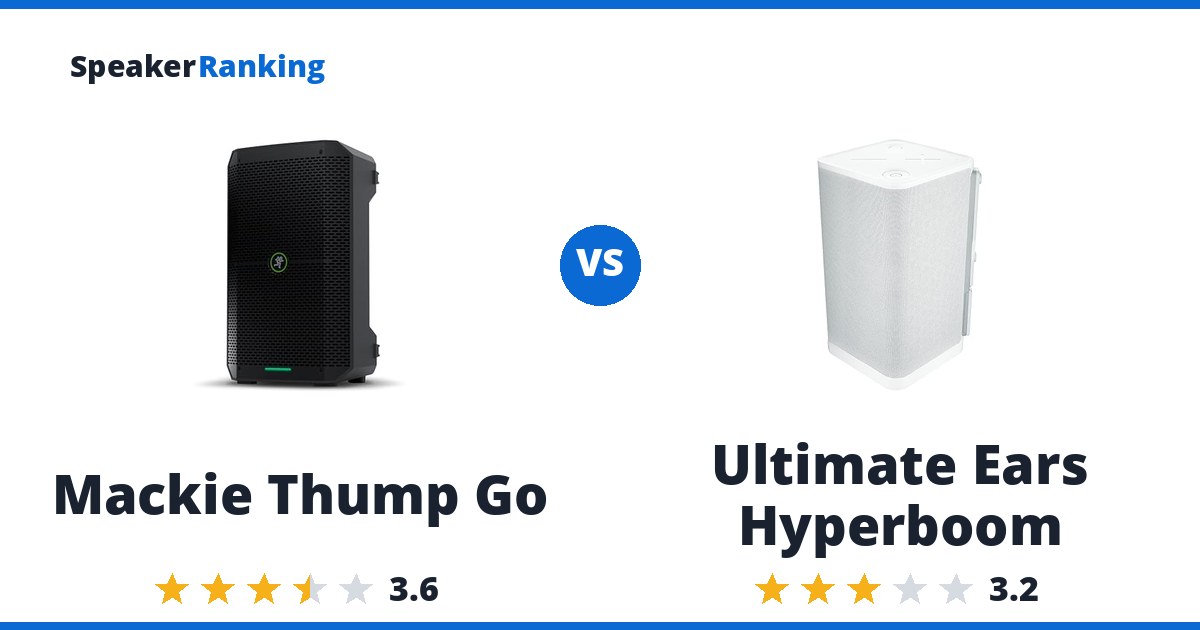 Mackie Thump Go vs Ultimate Ears Hyperboom