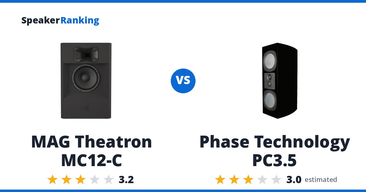 MAG Theatron MC12-C vs Phase Technology PC3.5