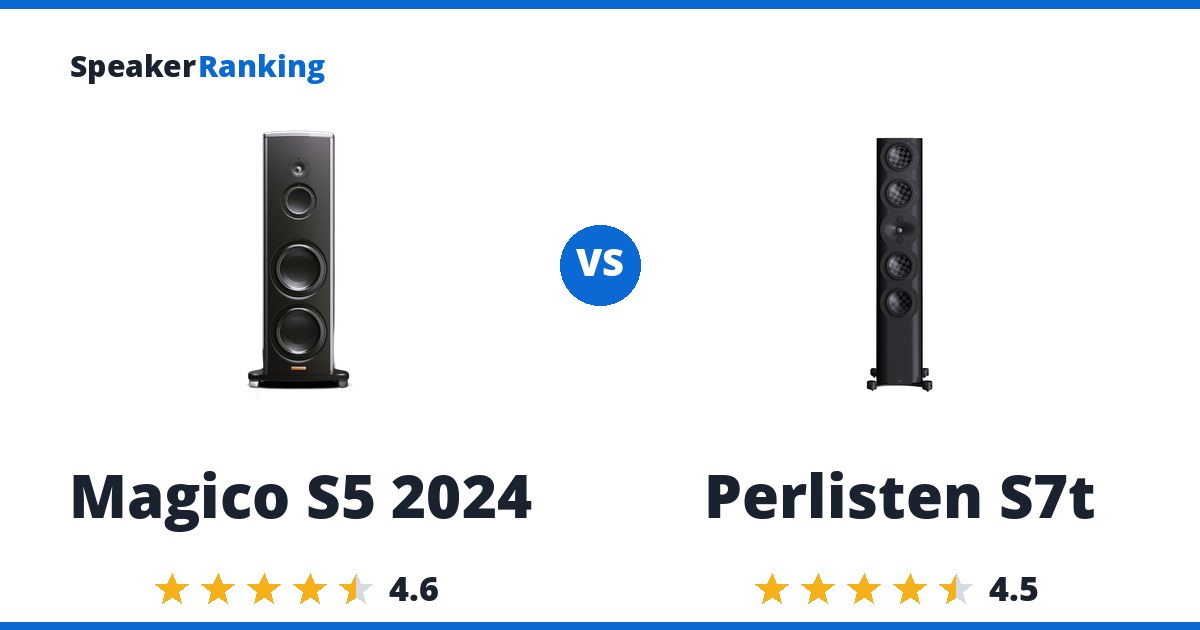 Magico S5 2024 vs Perlisten S7t