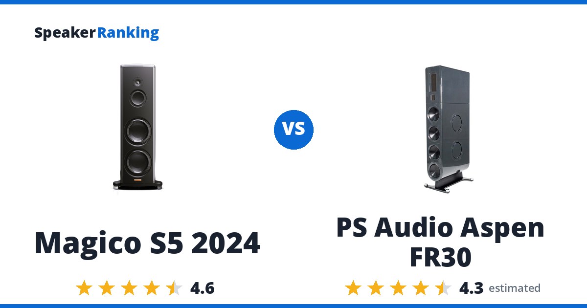 Magico S5 2024 vs PS Audio Aspen FR30