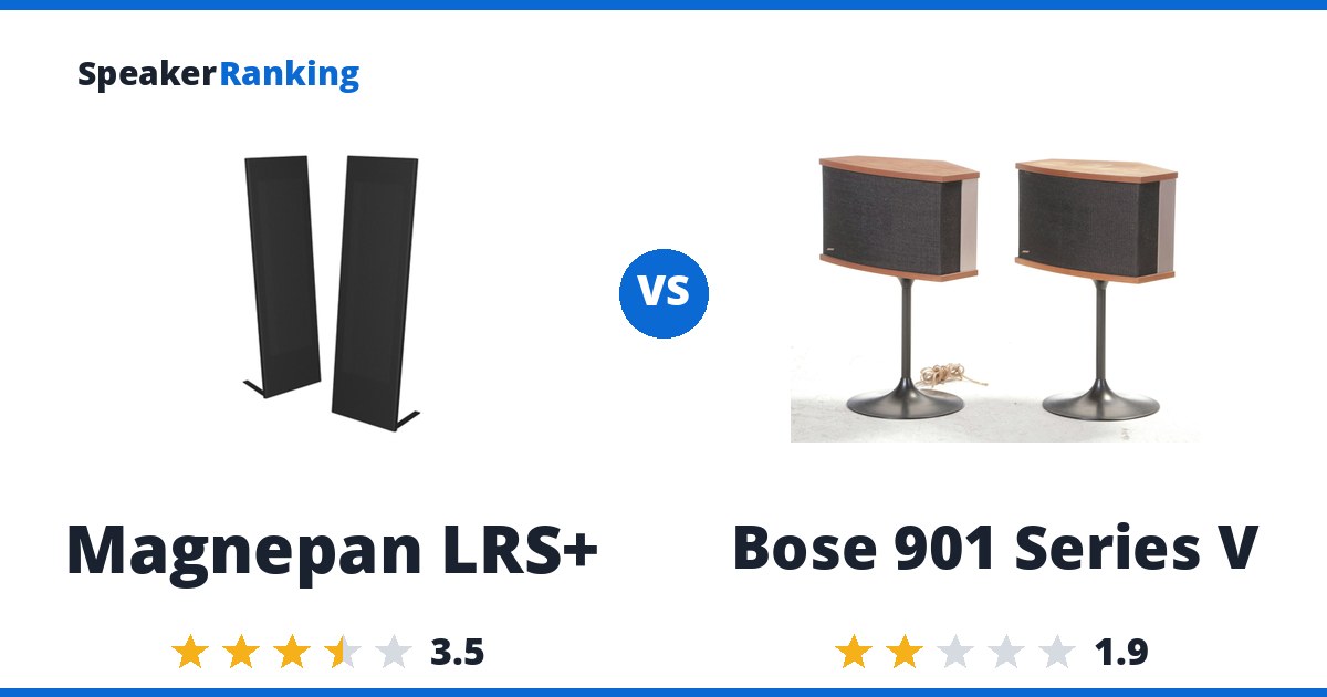 Magnepan LRS+ vs Bose 901 Series V