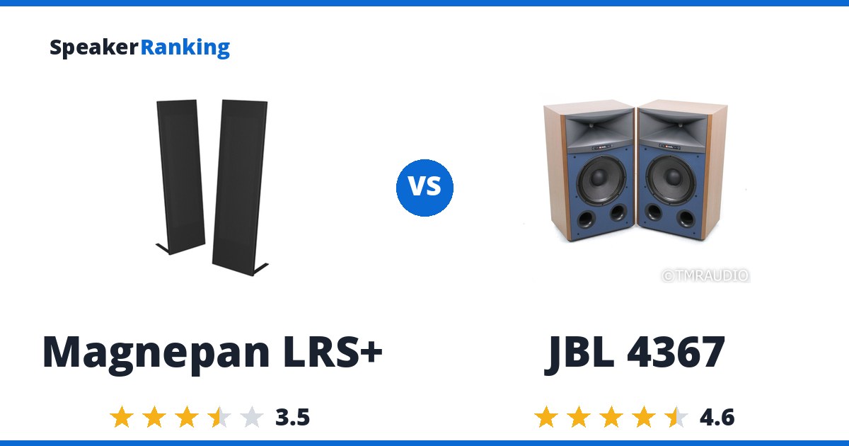 Magnepan LRS+ vs JBL 4367