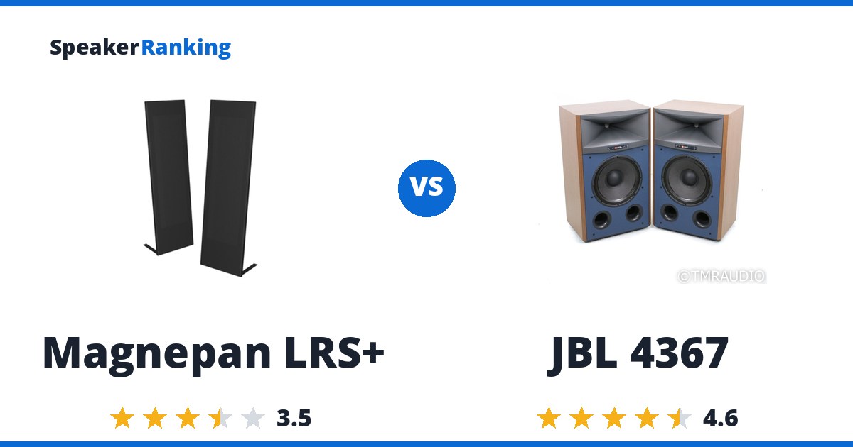 Magnepan LRS+ vs JBL 4367