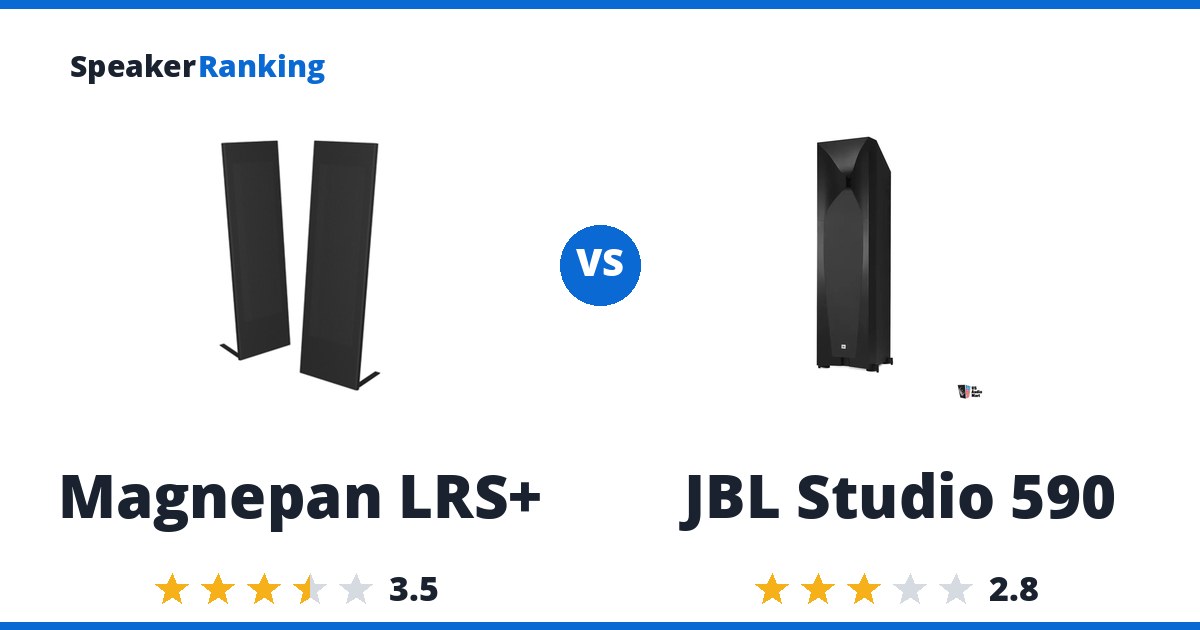 Magnepan LRS+ vs JBL Studio 590