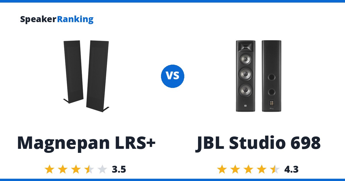 Magnepan LRS+ vs JBL Studio 698
