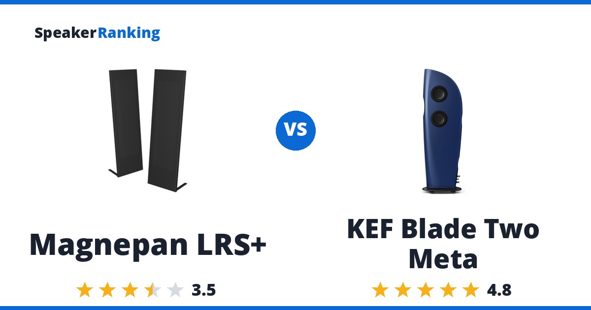 Magnepan LRS+ vs KEF Blade Two Meta