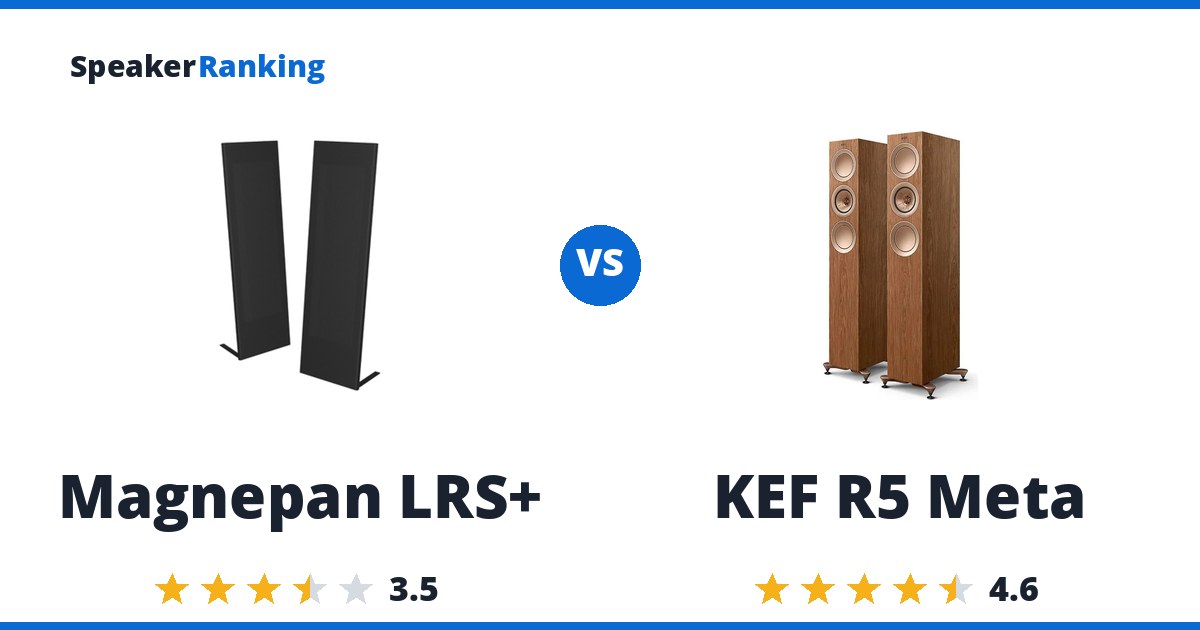 Magnepan LRS+ vs KEF R5 Meta