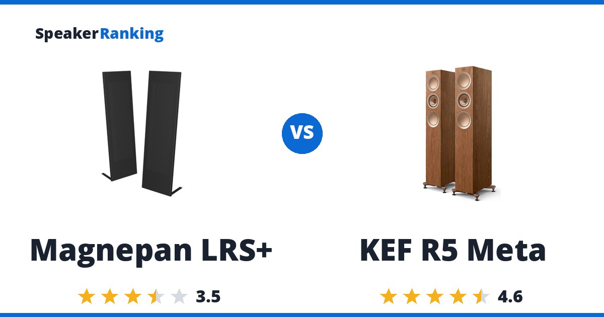 Magnepan LRS+ vs KEF R5 Meta