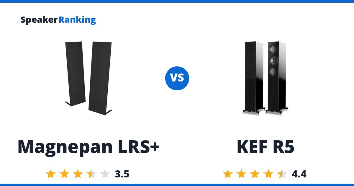 Magnepan LRS+ vs KEF R5