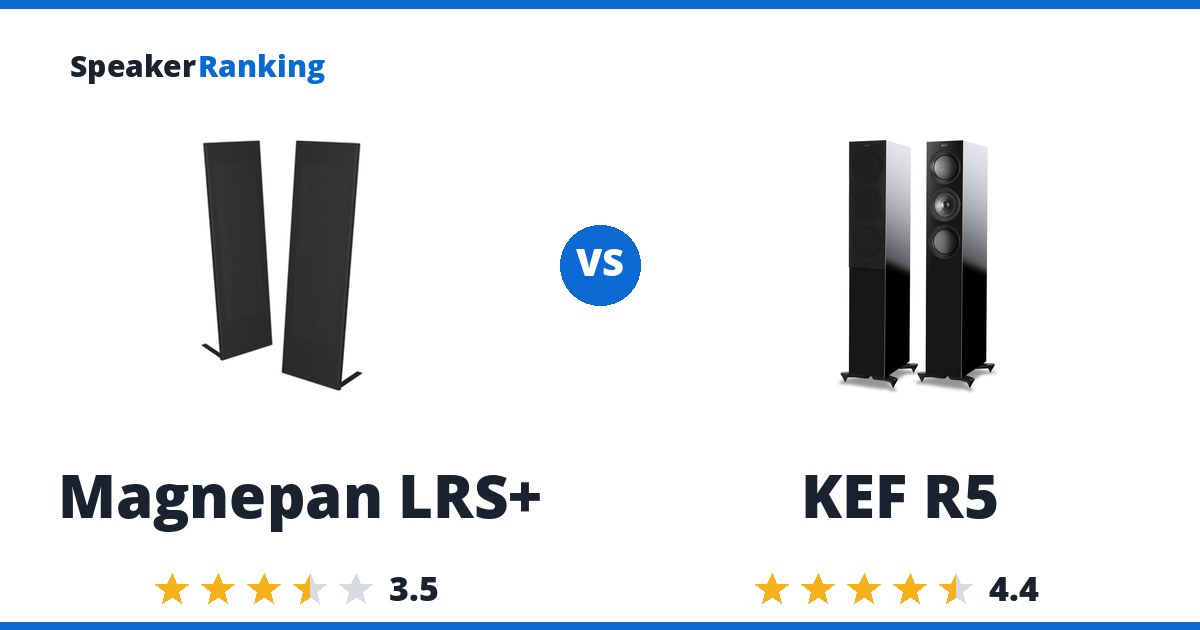 Magnepan LRS+ vs KEF R5