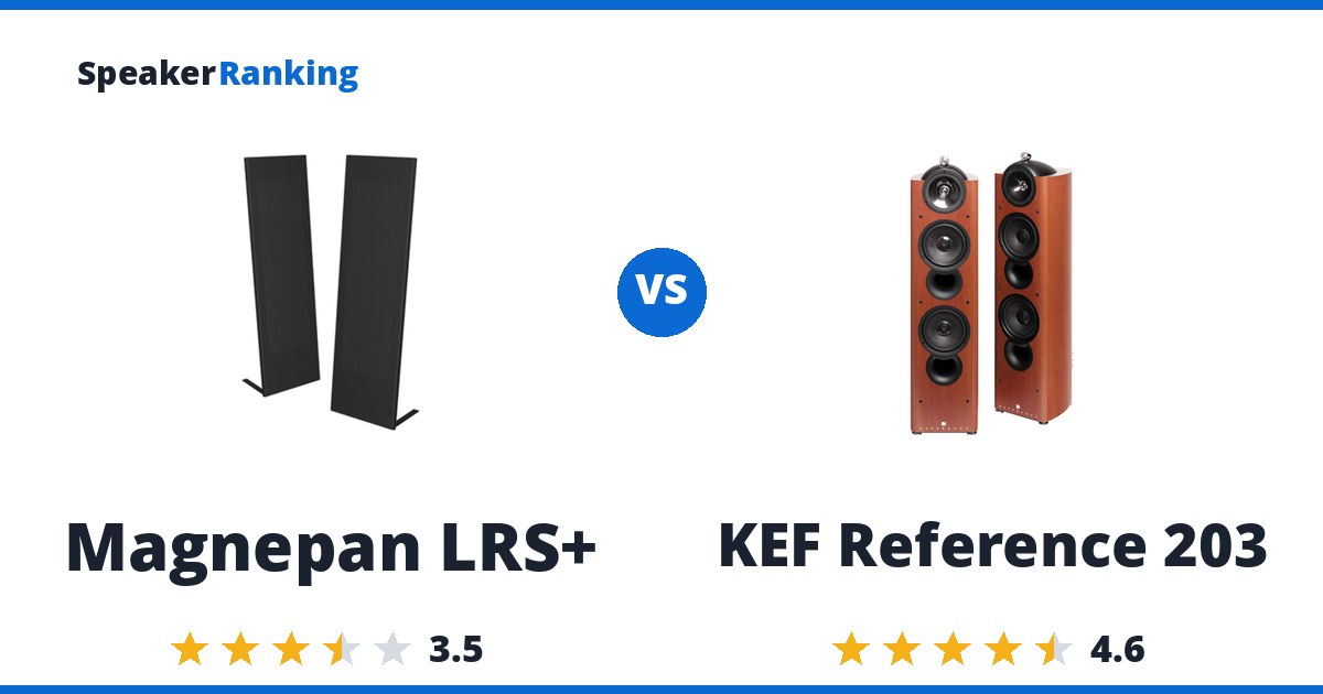 Magnepan LRS+ vs KEF Reference 203