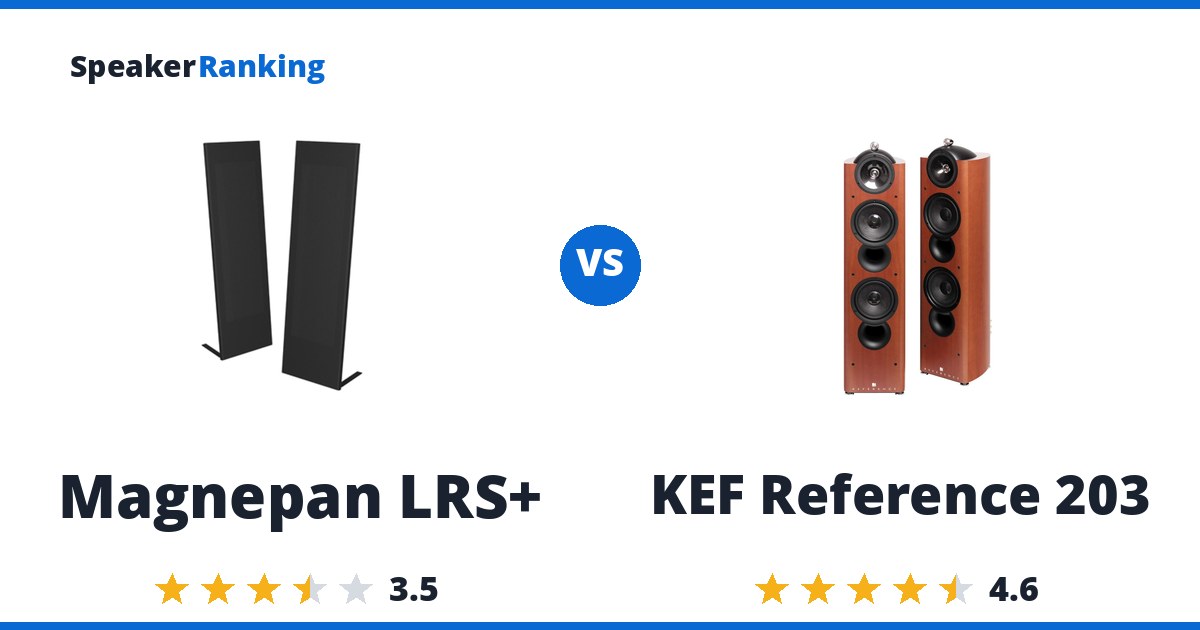 Magnepan LRS+ vs KEF Reference 203