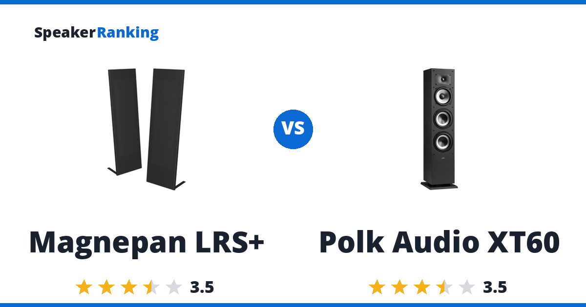 Magnepan LRS+ vs Polk Audio XT60
