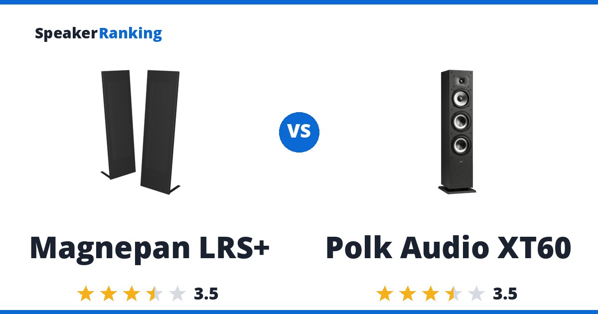 Magnepan LRS+ vs Polk Audio XT60