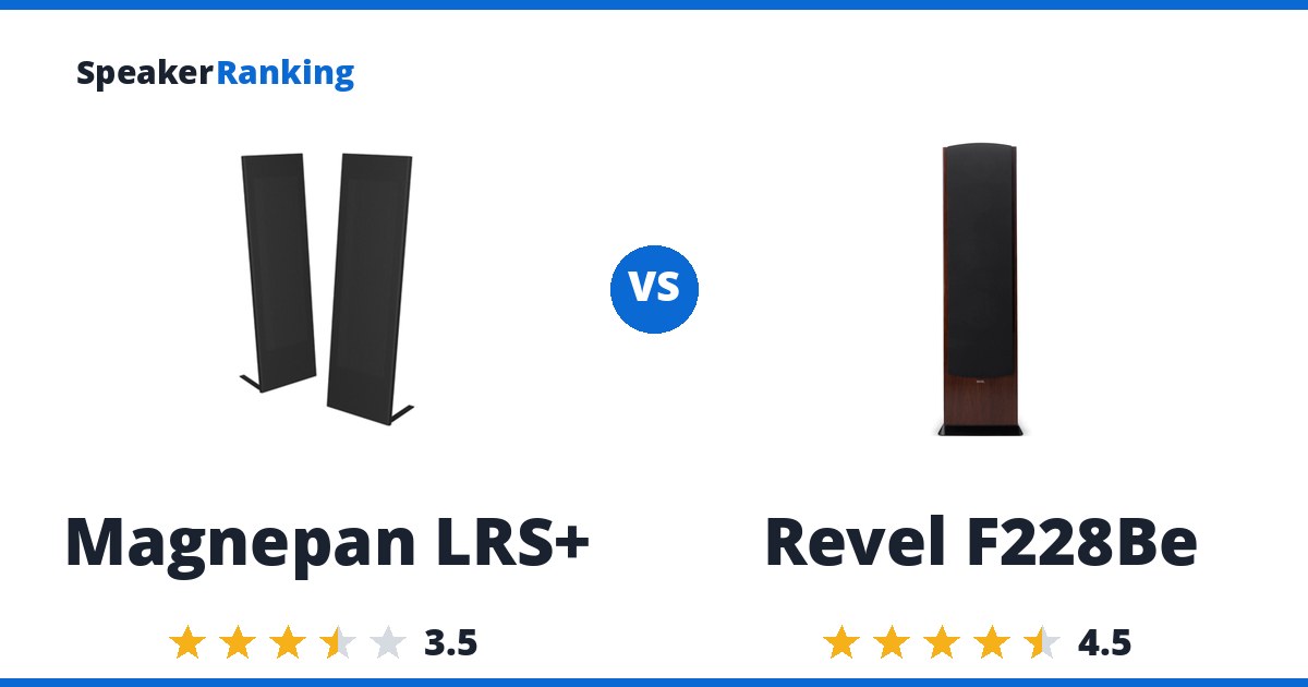 Magnepan LRS+ vs Revel F228Be