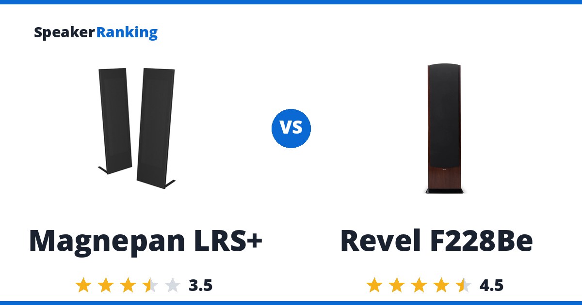 Magnepan LRS+ vs Revel F228Be