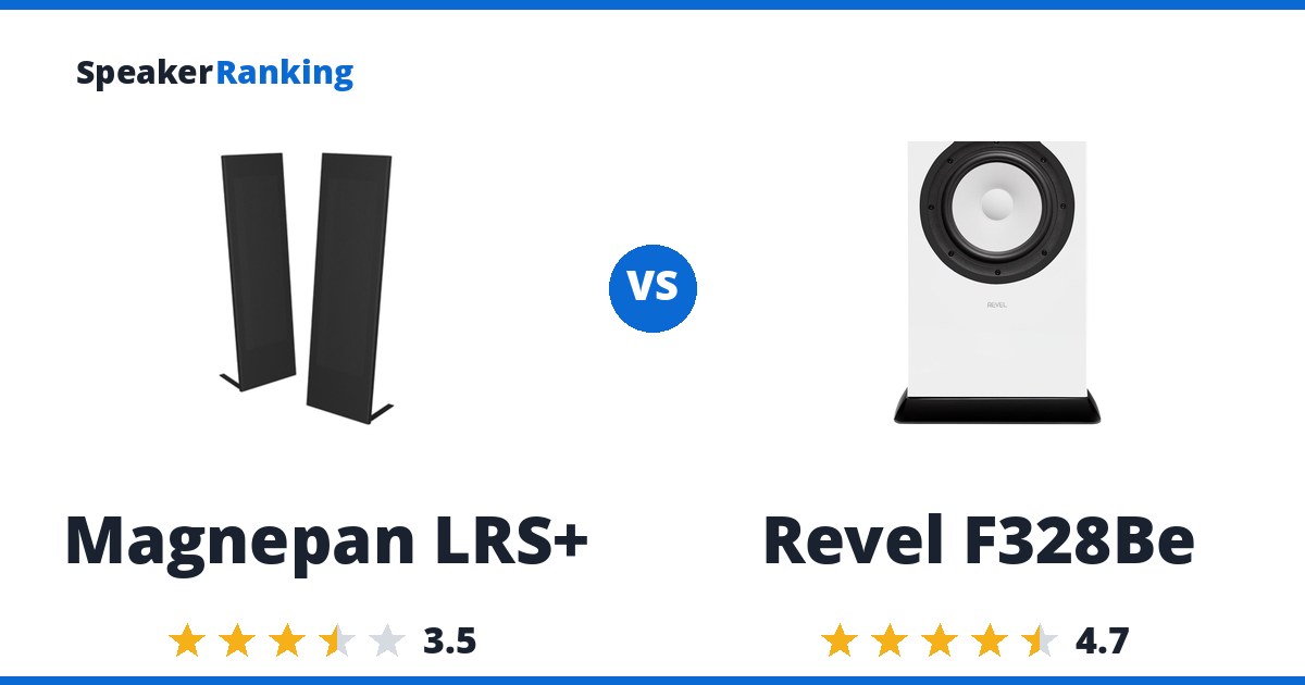 Magnepan LRS+ vs Revel F328Be