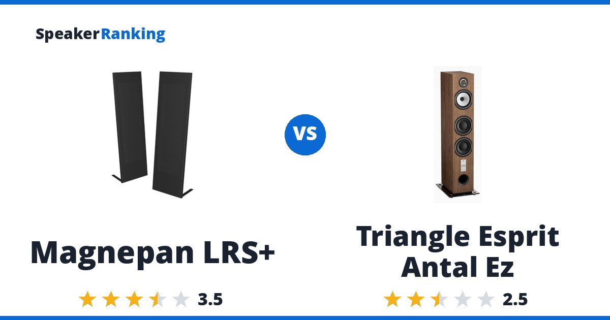 Magnepan LRS+ vs Triangle Esprit Antal Ez